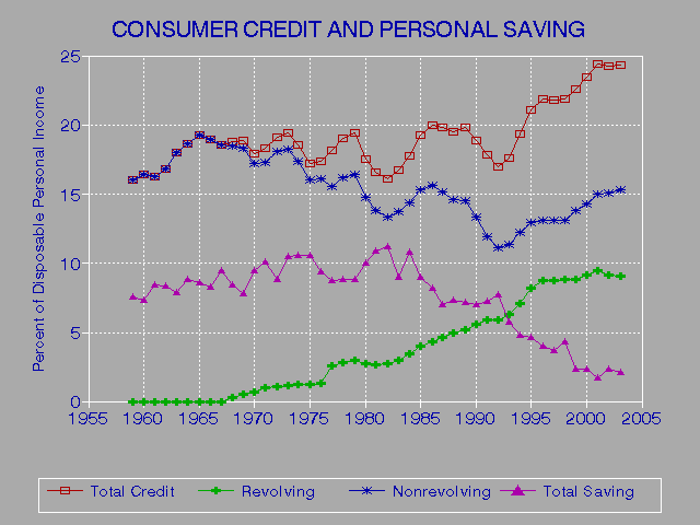 Free Copy Of My Credit Report